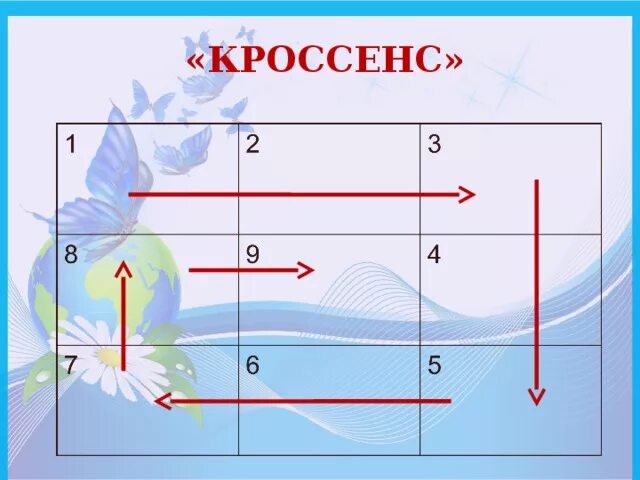 Кроссенс в доу. Кроссенс. Техника кроссенс. Составление кроссенса. Кроссенс технология для дошкольников.