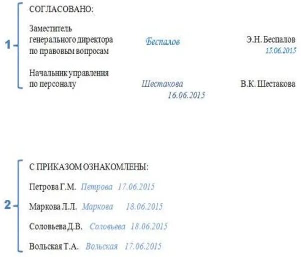 Согласовано заместитель. Согласование приказа. Приказ согласовано. Виза согласования в приказе. Обратная сторона приказа.