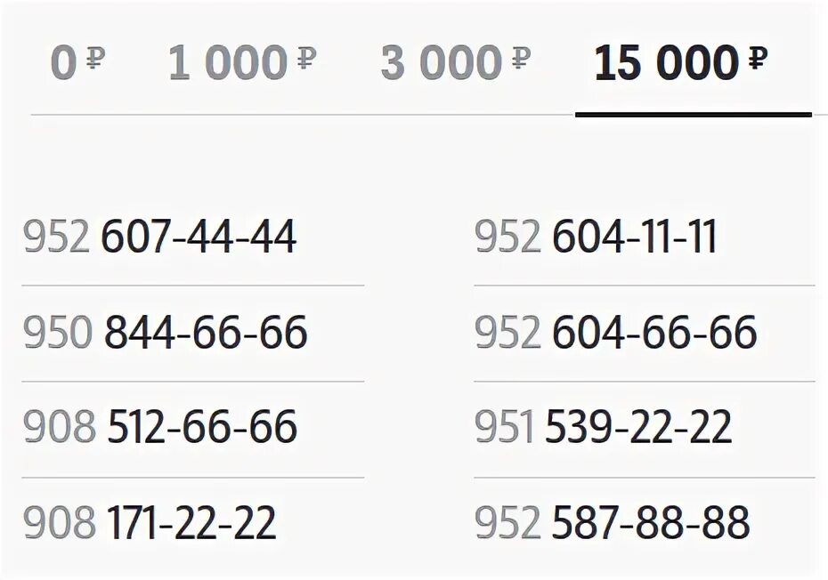 Теле2 покупка телефонов. Красивые номера телефонов теле2. Золотой номер теле2. Красивые номера телефонов. Красивые номера теле2 Москва.