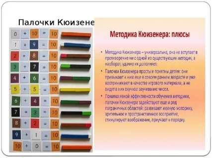 Метод палочки