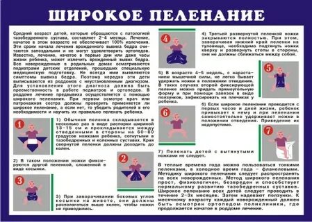 Широкое пеленание