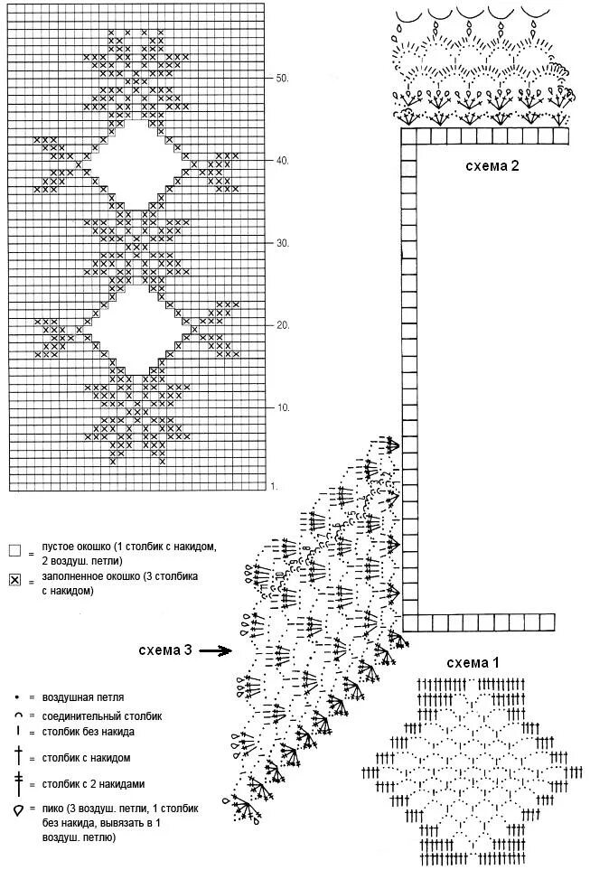 Филейное вязание крючком схемы и описание дорожки. Филейные дорожки крючком схемы и описание. Узкая филейная дорожка крючком схема.