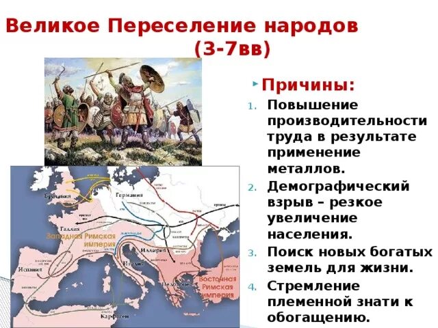 Карта Европы великое переселение народов. Эпоха Великого переселения народов (IV-vi ВВ.). Великое переселение народов (IV-vi века н.э.). 3. Великое переселение народов в III – vi веках..