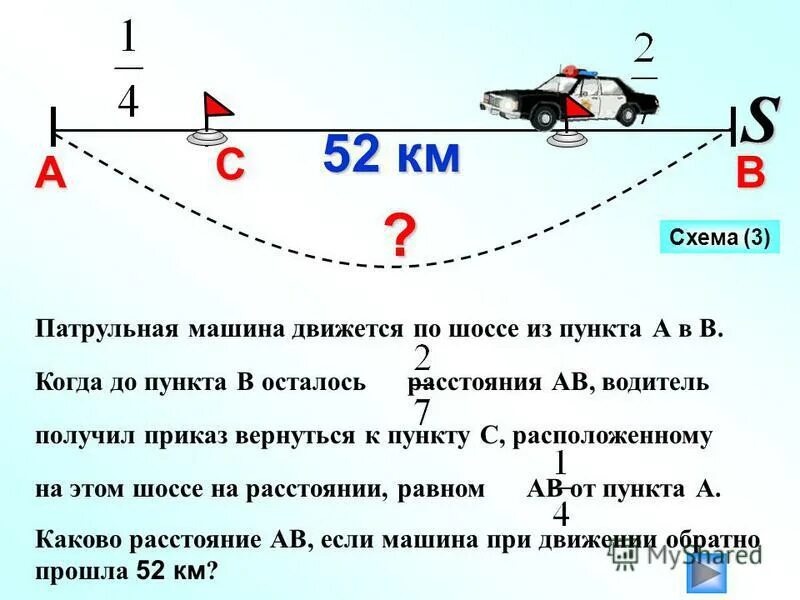 Самолет пролетел 1900 км со скоростью 950. Из пункта а в пункт б схема. Патрульная машина движется по шоссе из пункта а в пункт б. Машинка из пункта а в пункт б. Расстояние от пункта а до пункта в.