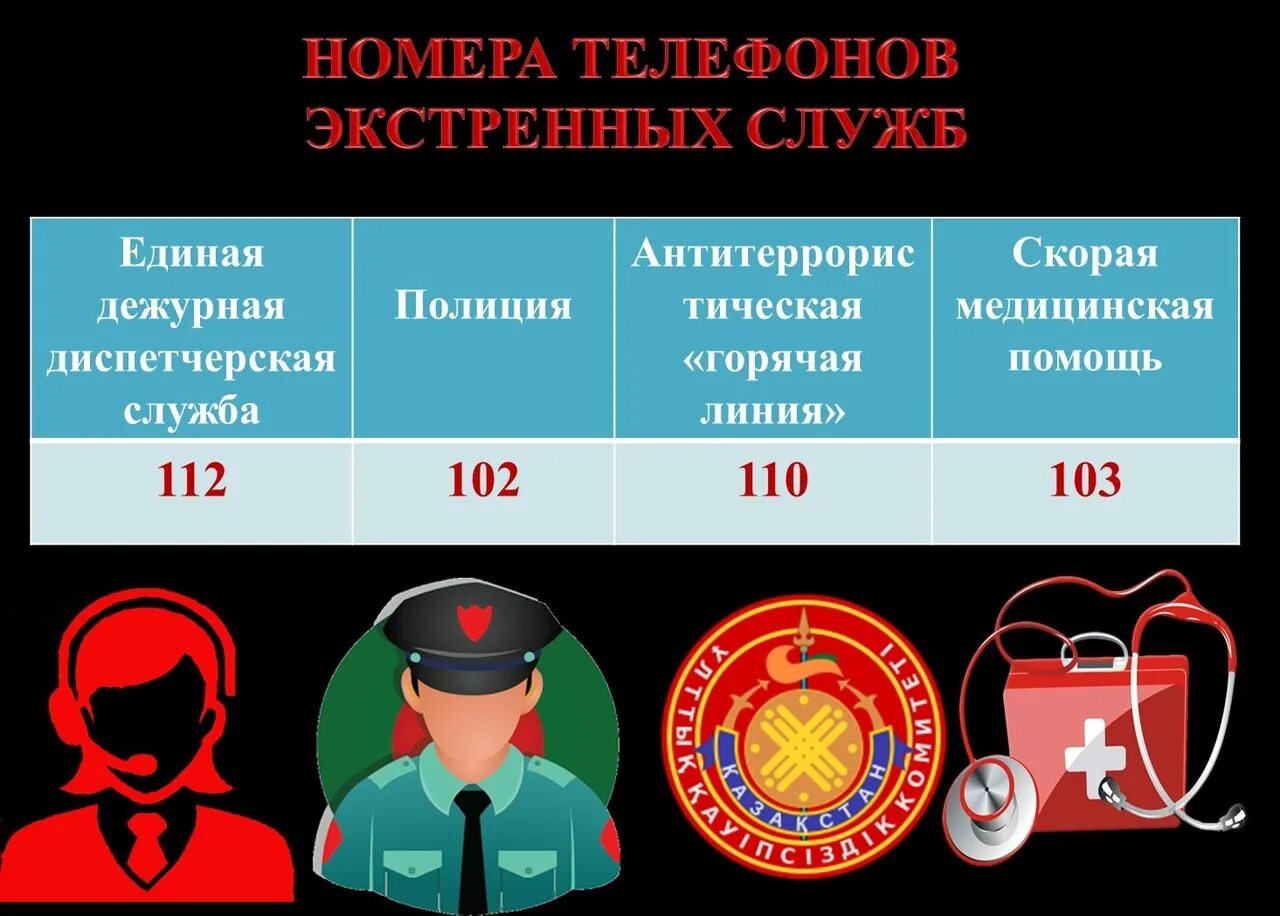 Номера телефонов экстренных служб Антитеррор. Плакат с номерами экстренных служб. Табличка экстренных служб. Экстренные службы Антитеррор. Телефон антитеррористической службы