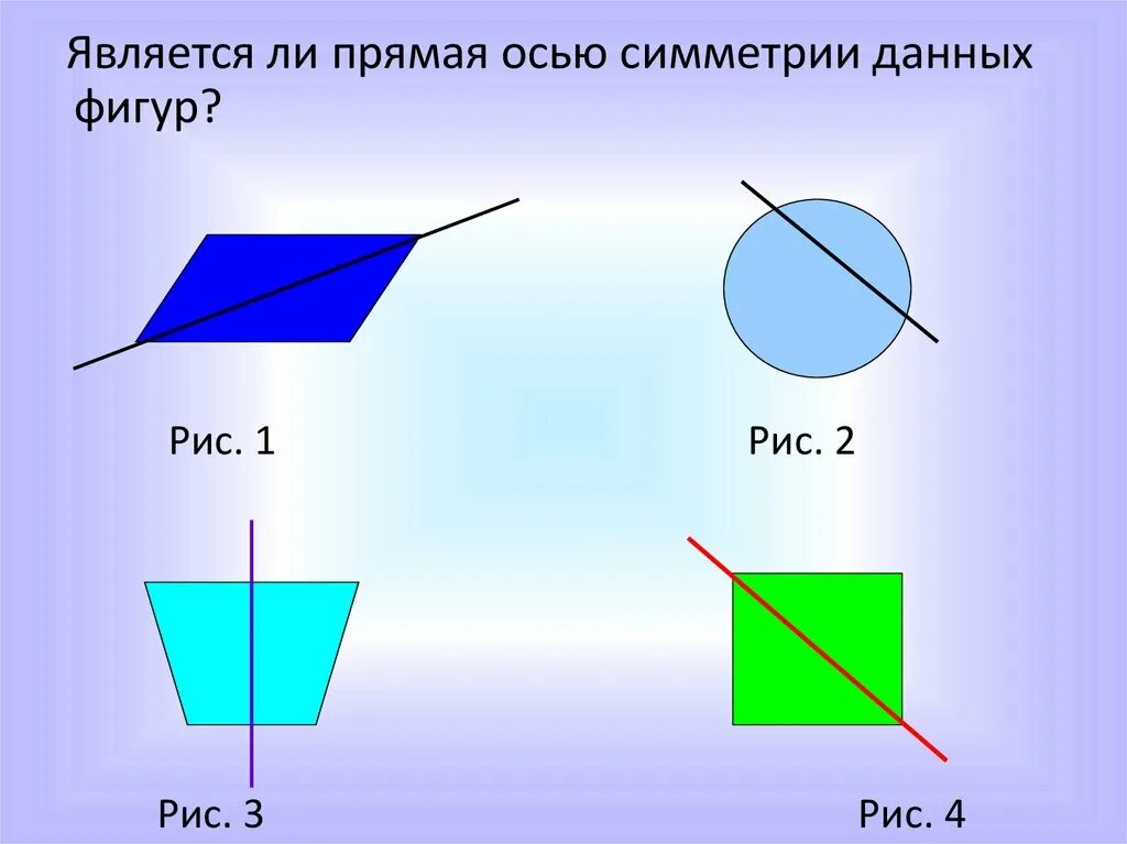 Конспект урока по теме симметрия 6 класс. Симметричные фигуры. ось симметрии. прямая является осью симметрии. ось симметрии 2 класс.