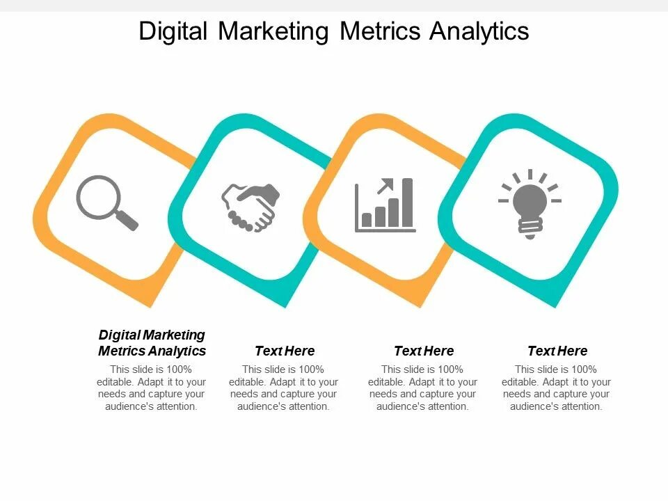 Import metrics. Digital marketing metrics. Digital marketing Analytics. Digital Аналитика. Metrics in marketing.