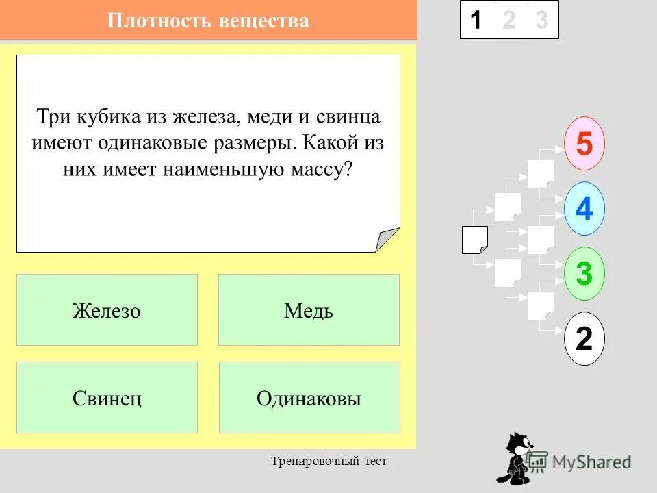 0 и 1 имеют одинаковое