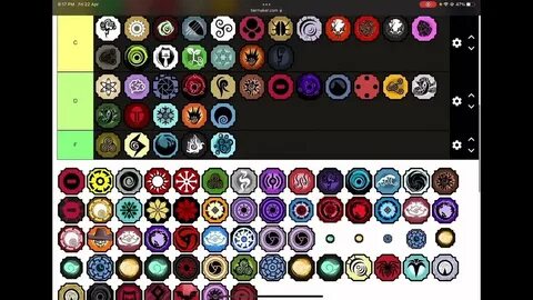Shindo life elements tier