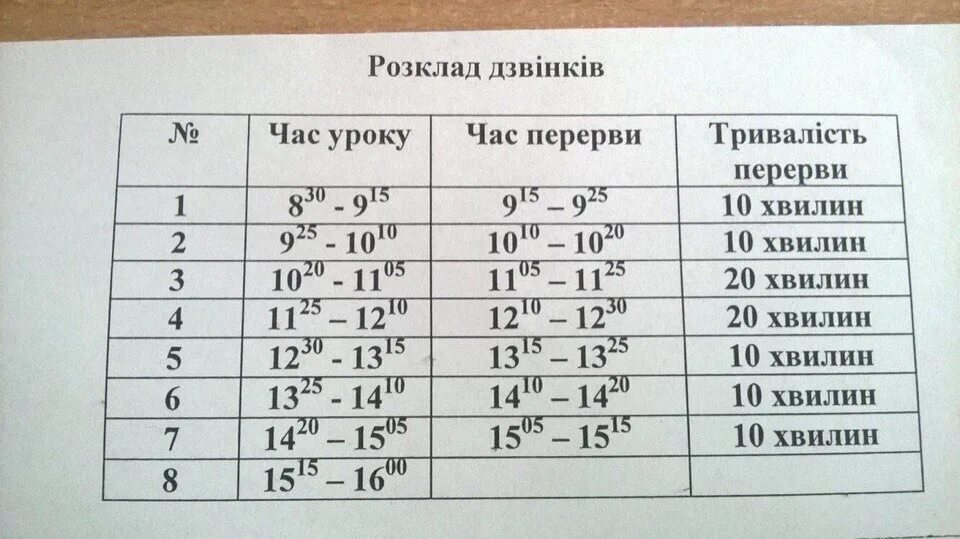 Расписание 8 алексин. Расписание звонков 11 школа. расписание звонков моу сош. школа 645 расписание звонков. расписание звонков в школе 11 кл.