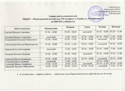 4 сада график работы