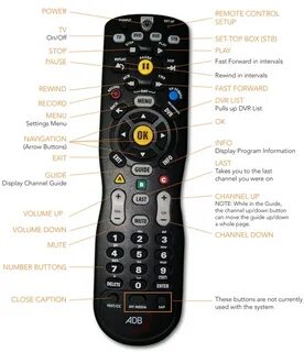 Remote setup