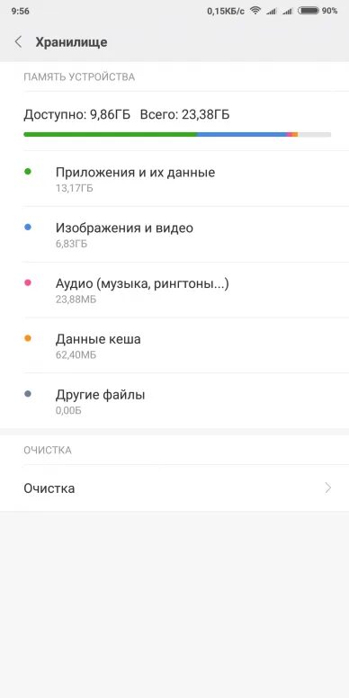 Другая память xiaomi