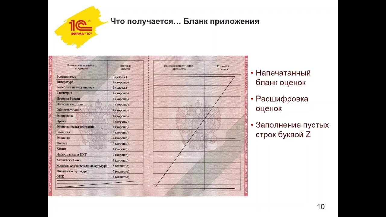 Какие предметы идут в аттестат в 8. 1с школьный аттестат. 1с:школьный аттестат программа. Аттестат школы программа. 1с аттестат печать.