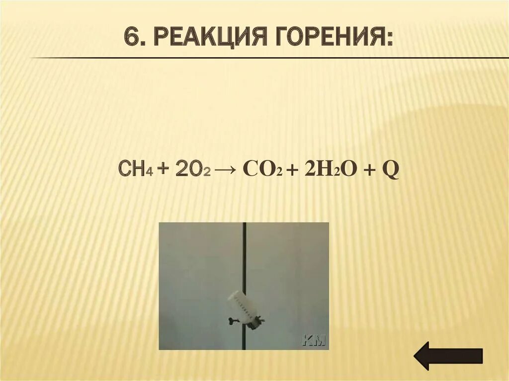 К какому типу относится реакция горения. К какому типу относится реакция горения