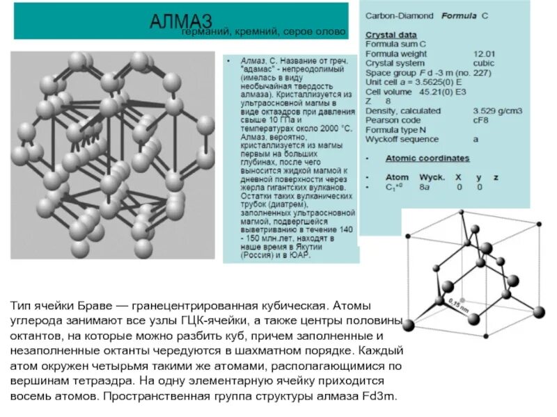 Строение молекулы кремния схема. Строение кристалла кремния. Кристаллическая структура кремния. Атомная структура алмаза.
