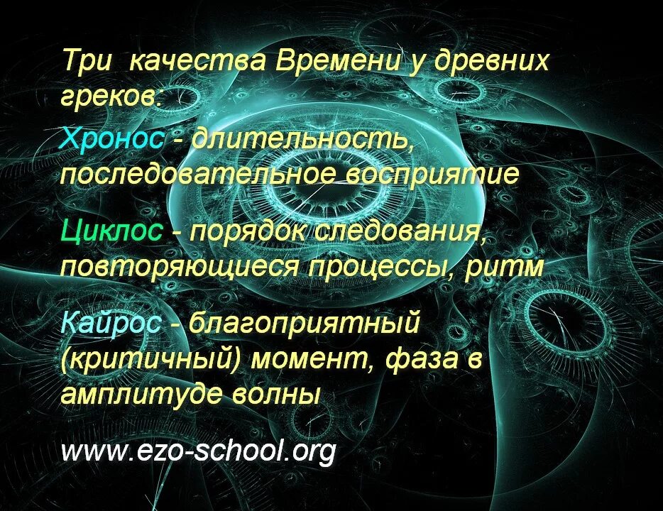 Люди верящие в астрологию егэ