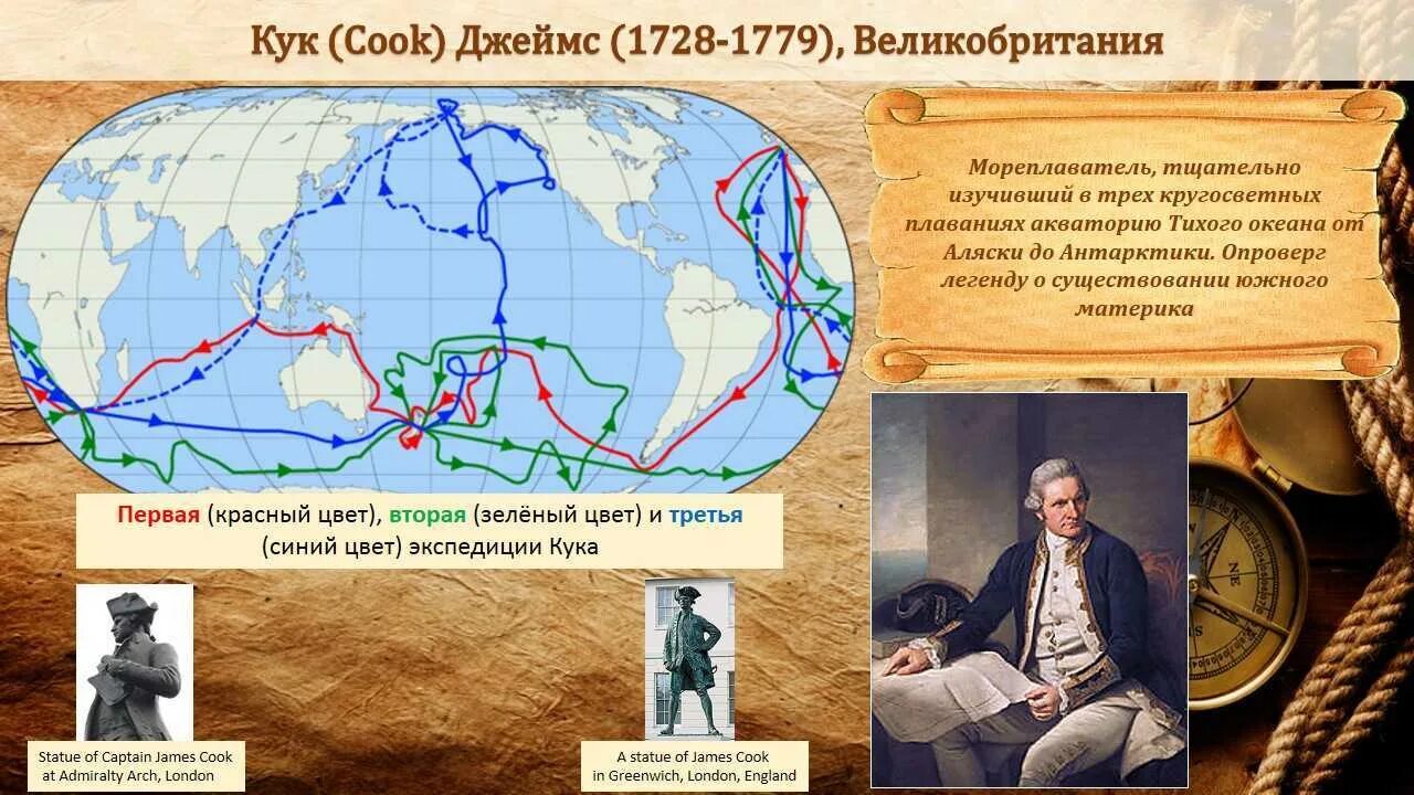 Путешественник анализ