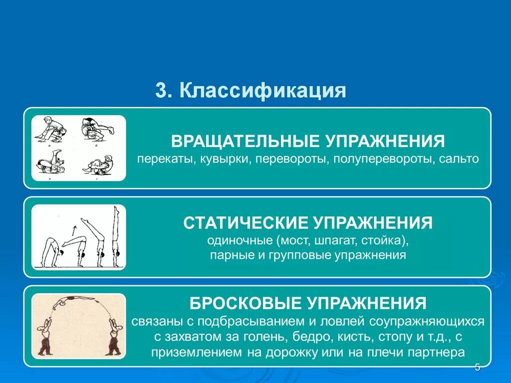 Классификация статических и силовых упражнений. Классификация статических упражнений. Классификация дыхательной гимнастики. Классификация статических упражнений. Классификация дыхательных упражнений.