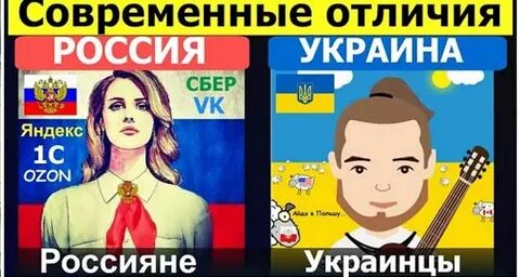 Чем отличается украинский