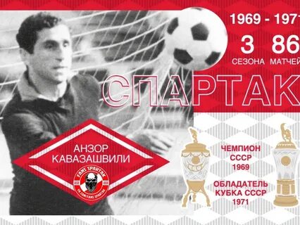 Анзор амберкович
