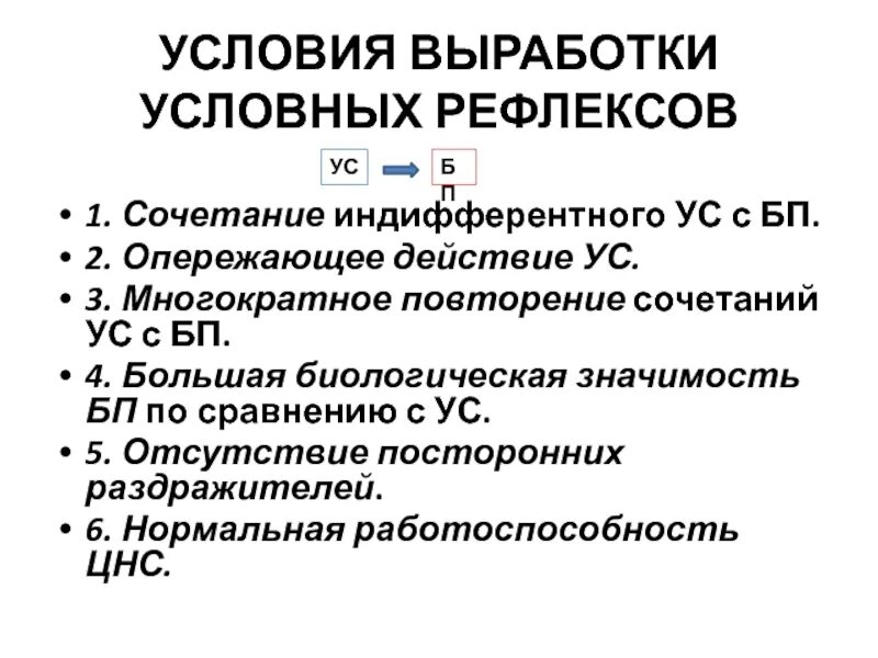 Условия необходимые для выработки условного рефлекса. Условия выработки условных рефлексов. Какие условия необходимы для выработки условного рефлекса. Выработка условного рефлекса. Биологическое значение рефлексов