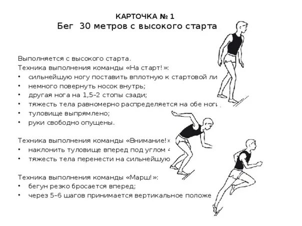 Бег 30 метров методика выполнения. Доклад на тему бег 100 метров. Спринт бег на короткие дистанции. Бег на короткой дистанции 60м. Доклад по физкультуре 30 метров бег.