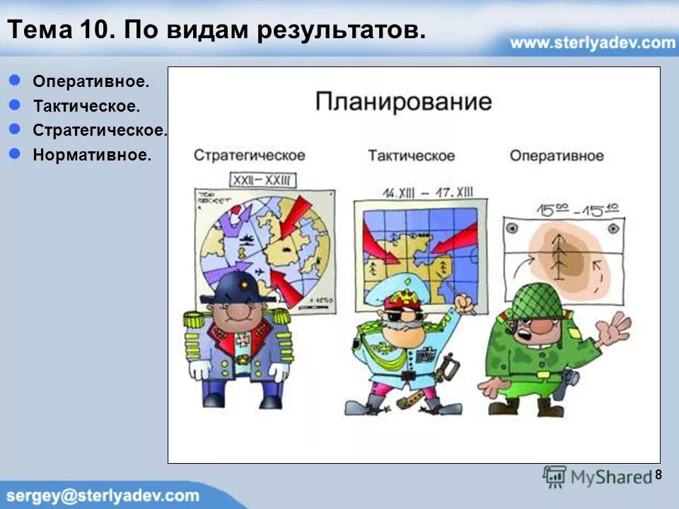 стратегический план. стратегические тактические и оперативные планы. стратегические и тактические планы предприятия. стратегический и тактический планы. стратегические и тактические планы предприятия.