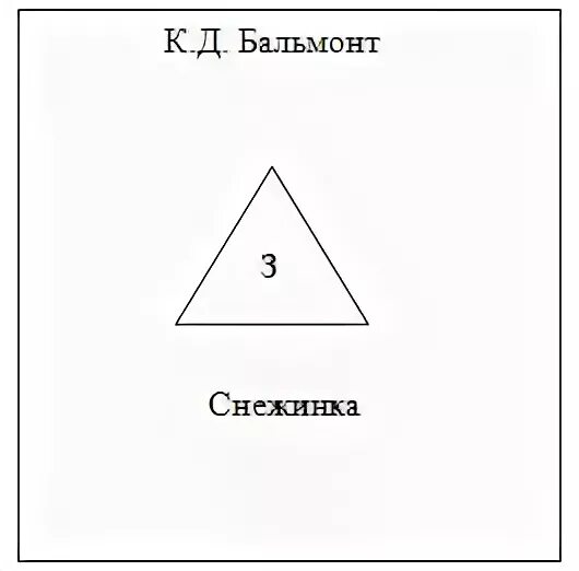 Бальмонт 4 класс 21 век. Бальмонт камыши модель обложки. Модель обложки. Бальмонт камыши стихотворение. Бальмонт Снежинка.