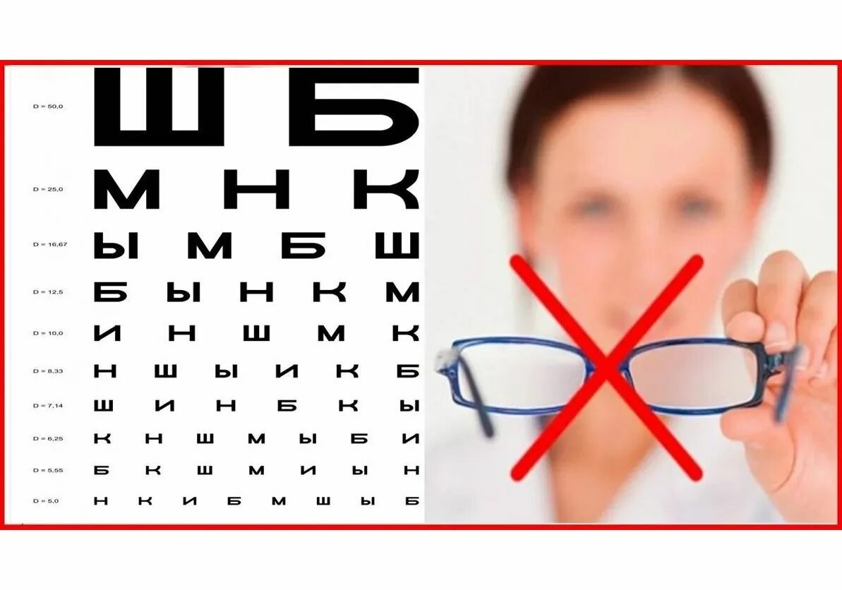 Надо улучшить. 100% Зрение. Отличное зрение. Улучшение зрения. Хорошее зрение.