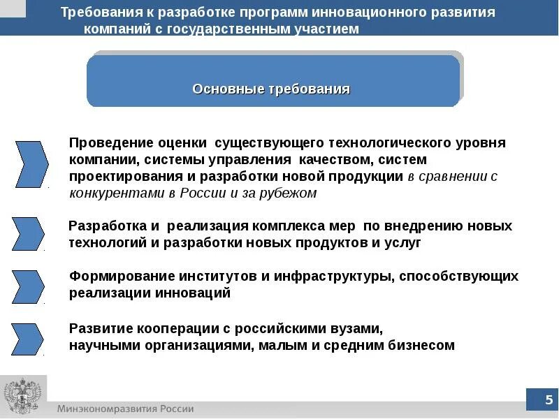 Компании с государственным участием