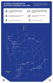Метро 2025 года с новыми станциями