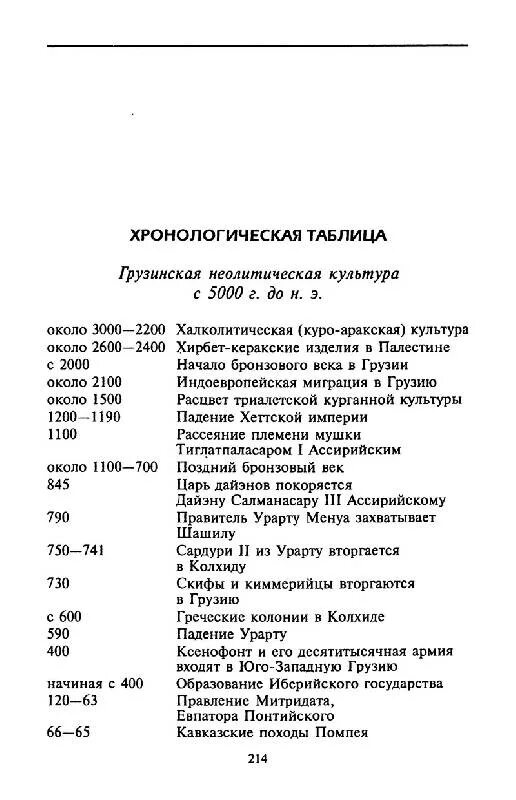Бродский биография по датам. Хронологическая таблица пустырнак. Бунин биография хронологическая таблица. Хронологическая таблица бунина 11 класс. Б л пастернак хронологическая таблица.