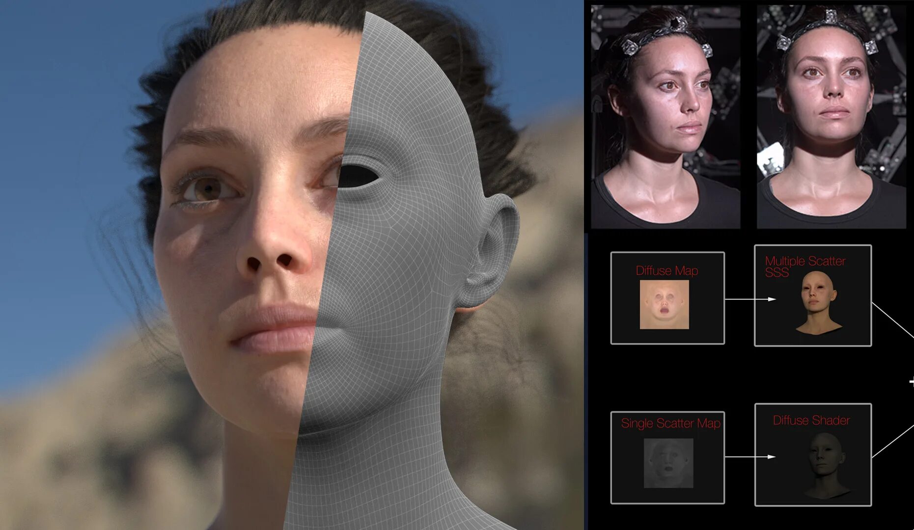 Моделирование лица. Реалистичное моделирование. Лицо для текстурирования. 3д моделирование лица. Маски на фото приложение