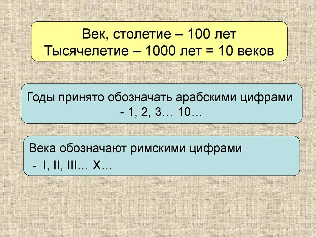 1790 какой век. Век столетие. Год век тысячелетие. Века и года. Путешествие по ленте времени.