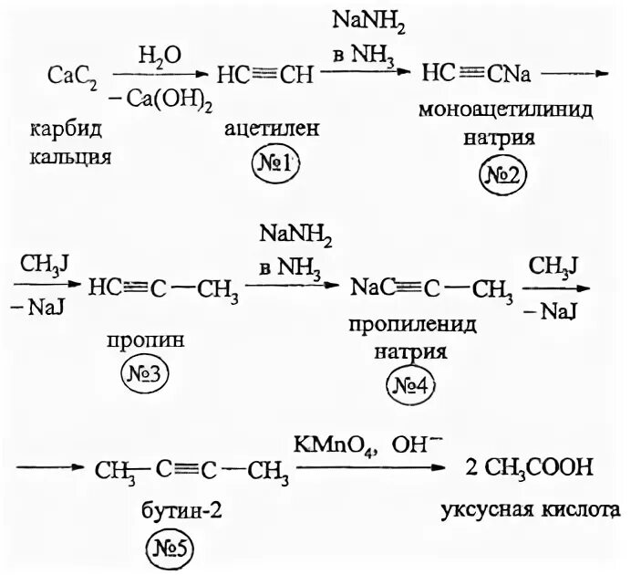 Ацетилен nanh2. Пропин nanh2. Пропин и амид натрия. Пропин из ацетилена.