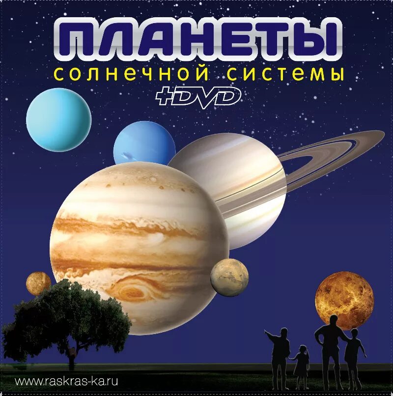Солнечная система для детей. Planet song for kids. Песенки про планеты для детей. Планеты на англ для детей. Планеты с глазками для детей.