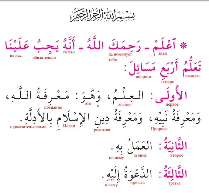 Перевод салам алейкум рахматуллахи. Три основы на арабском. Салам по арабски. Три основы матн на арабском. Конспекты на арабском.