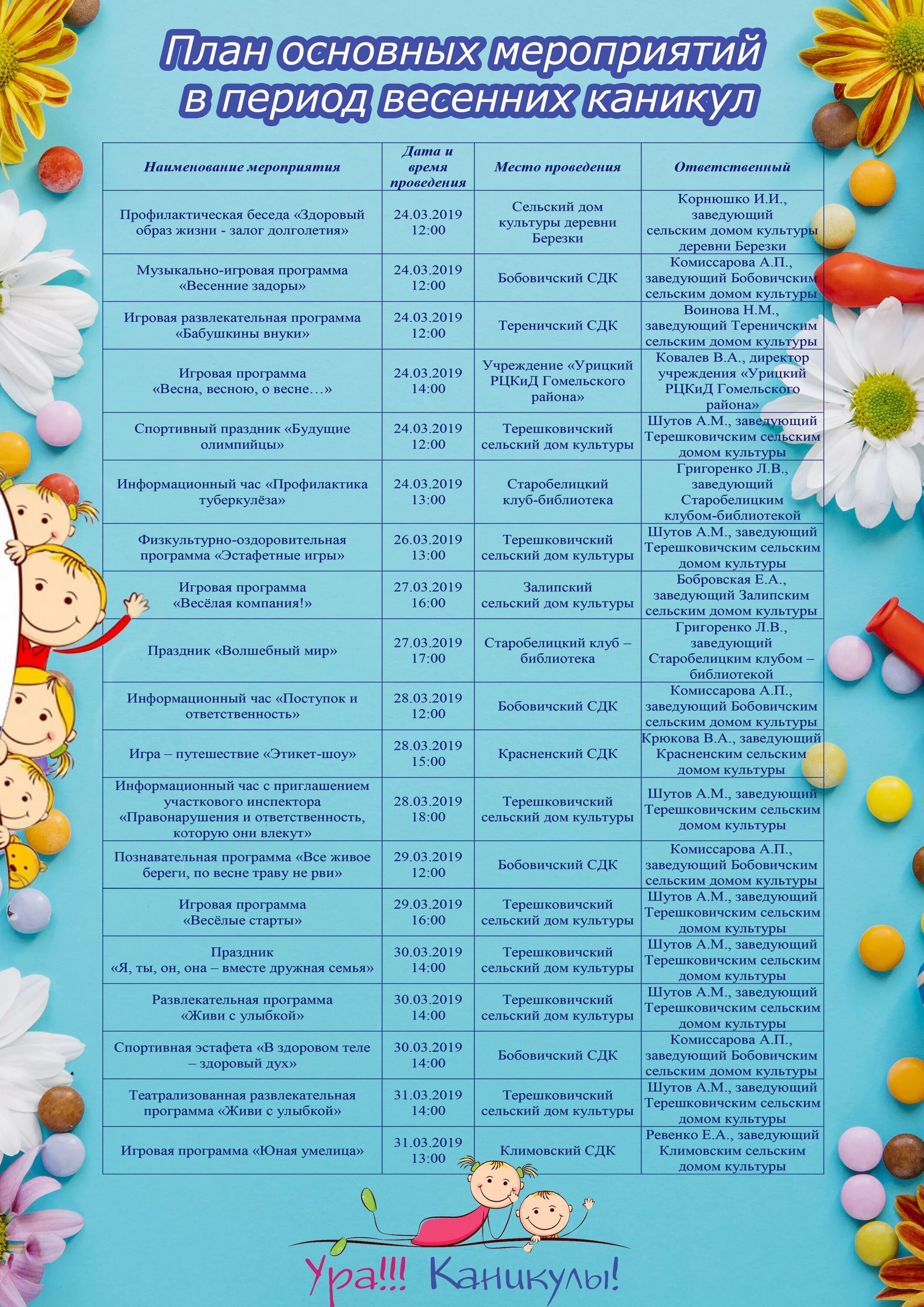 План мероприятий весенних каникул в школе 2024. План мероприятий на каникулы. Мероприятия для детей на каникулах. Название мероприятия про каникулы. Мероприятия на весенние каникулы.