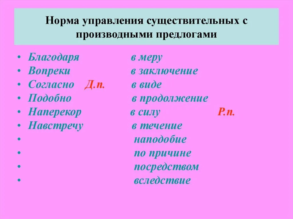 Нормы употребления производных предлогов. Нормы управления: производные предлоги.. Производные предлоги управление. Примеры производных предлогов. Какое существительное является производным