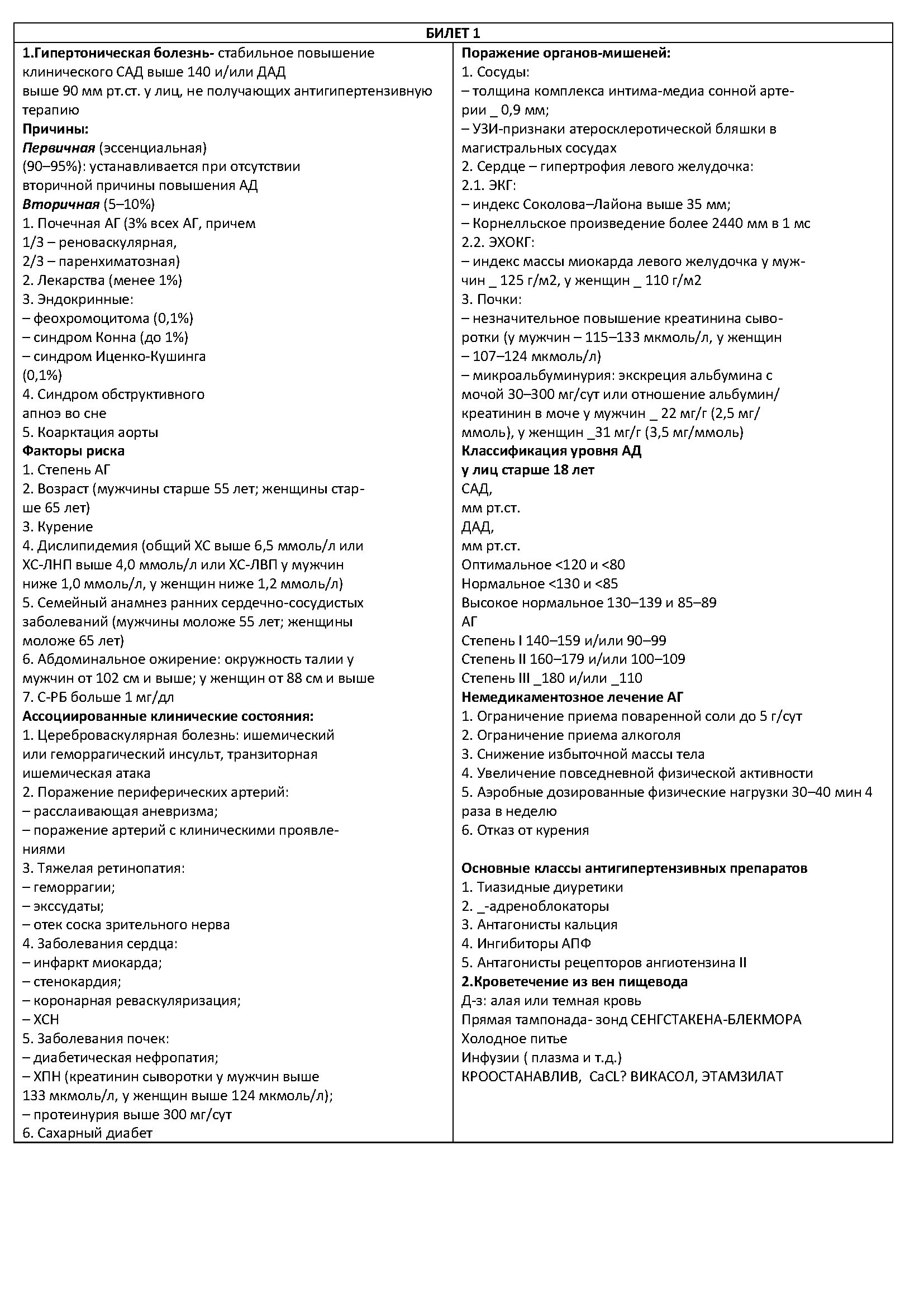 Экзаменационные билеты по Сестринское дело с ответами. Тесты по терапии. Билеты по терапии с ответами. Ответы на экзаменационные билеты по терапии. Тесты по терапии с ответами для врачей