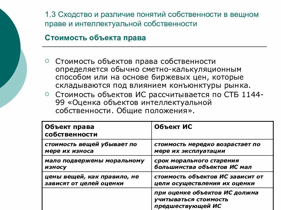 Вещное право и интеллектуальная собственность. Интеллектуальная собственность таблица. Право интеллектуальной собственности таблица. Сходство и различие правоотношений