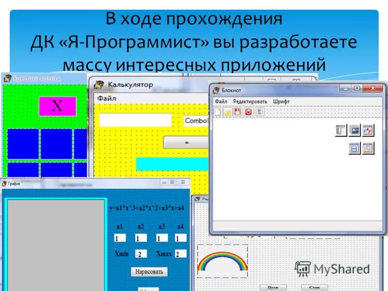 Заключение для отчета по учебной практики. Вывод в ходе прохождения практики. Гельмгольц скорость распространения нервного импульса. В ходе прохождения. В ходе производственной практики.
