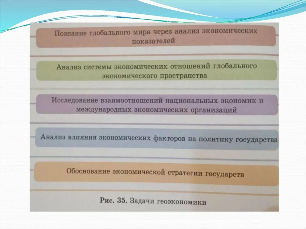 Объекты исследования геоэкономики. Предмет исследования и актуальность геоэкономики. Объект исследования и предмет исследования геоэкономики. Предмет исследования и актуальность геоэкономики 10 класс. Национальные школы геоэкономики актуальность.