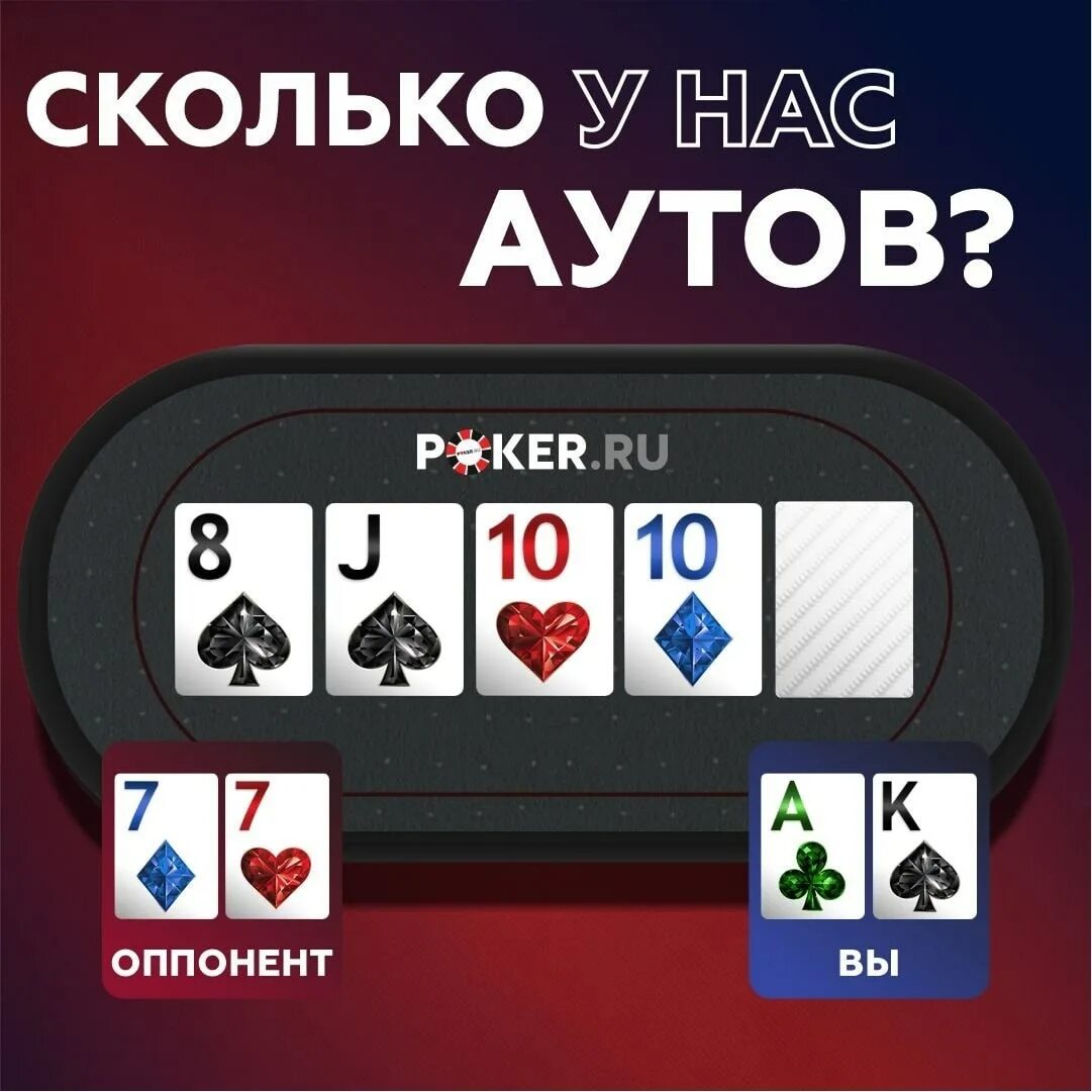 Poker.ru. По сколько фишек раздавать в покере. Сколько фишек раздавать в покере. Покер ру на деньги