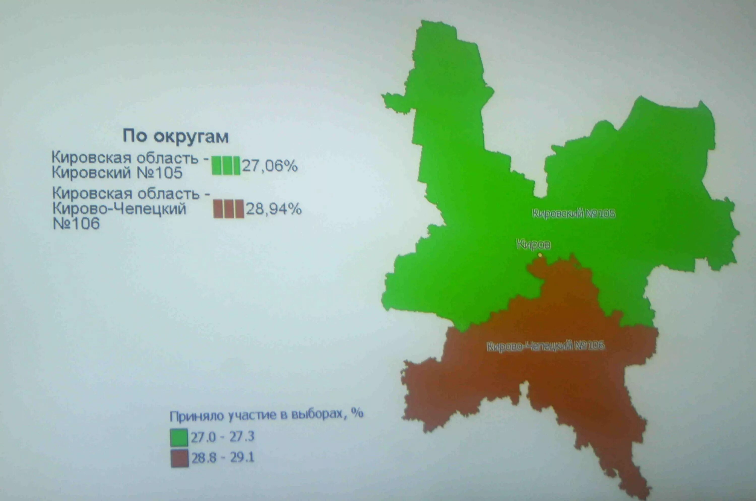 Выборы кировская область. Явка кировская область. Явка кировская область. Выборы кировская область. Явка кировская область.