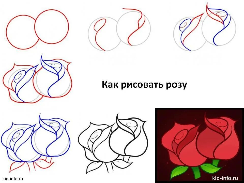 Покажи как поэтапно нарисовать. Рисунки розы карандашом для начинающих.