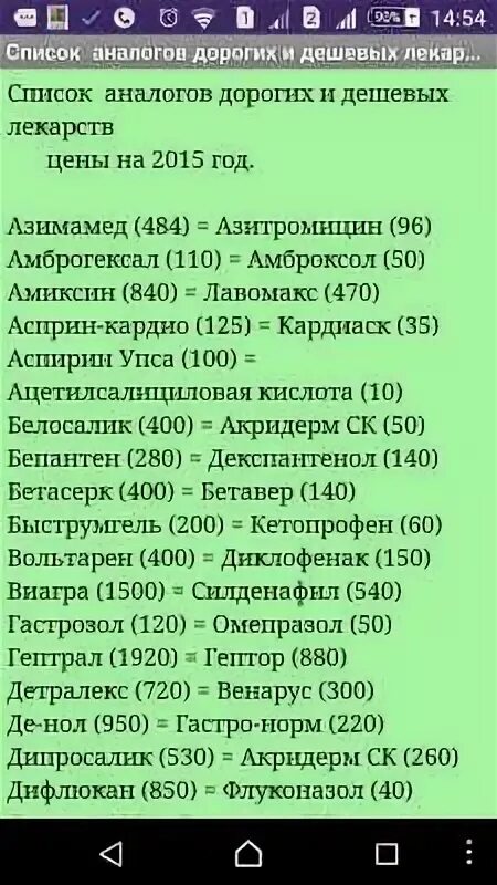 Венарус аналоги дешевле. Венарус инструкция аналоги дешевле. венарус аналоги дешевле список. аналог венаруса но дешевле в таблетках.