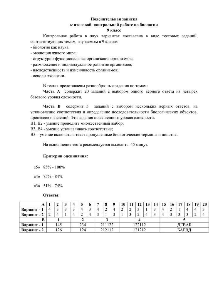 Контрольная по биологии 10 класс. Биология 10 класс контрольная работа. темы контрольных работ по биологии 10 класс. пояснительная записка к контрольной работе.