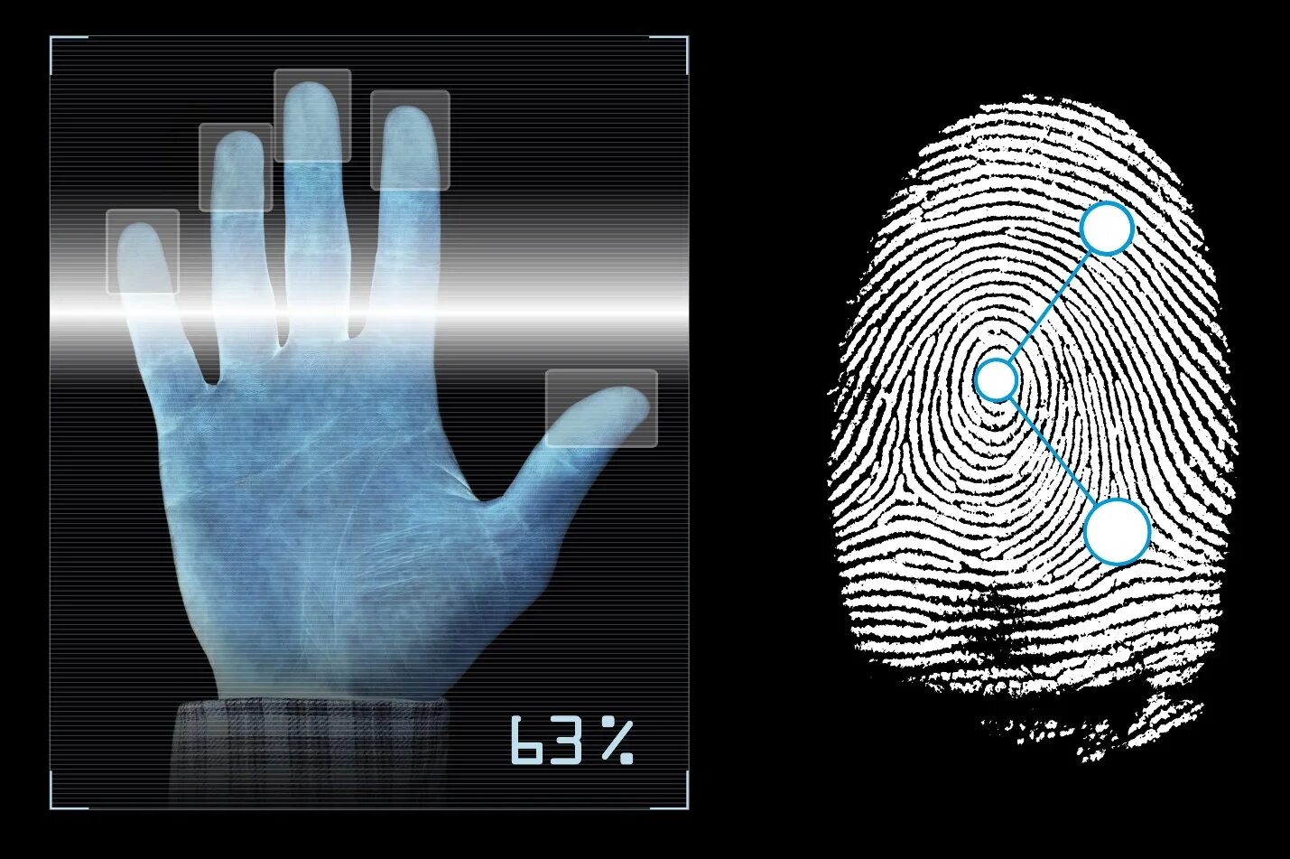 Vivo отпечаток. Идентификация по отпечаткам пальцев. Отпечатки пальцев дактилоскопия. Биометрические системы идентификации. Отпечатки пальцев биометрические данные.